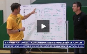 Concordia Mens Volleyball Practice Plan Breakdown and Overview in Front of the Board