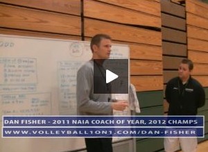 Dan Fisher Concordia University – Start of Practice