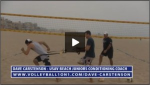 Dave Carstenson Beach Volleyball Plyometrics Movement Balance IV