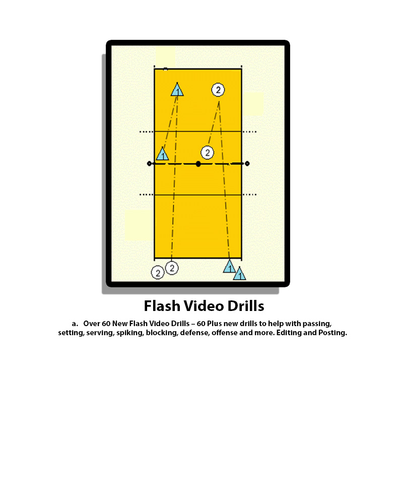 More Volleyball Videos More Volleyball Videos