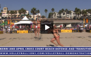 Kerri Walsh and April Ross - Angle Block, Line Defense with Volleyball Transition Hit, Kerri Blocking