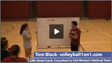 Tom Black Volleyball Practice Plan 2 - Coach Introduces Practice to Team