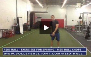 Volleyball Exercises for Spiking Harder - Med Ball Chops - With Reid Hall