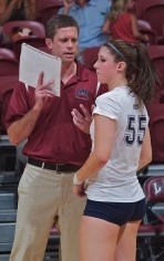 Tom Black LMU Head Coach