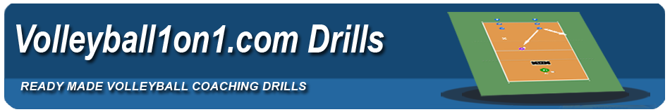 Volleyball Drills by Volleyball1on1