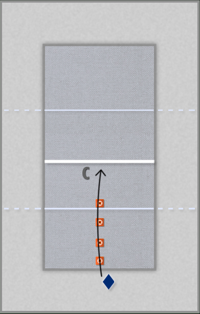Womens Beach Volleyball Practice Plan