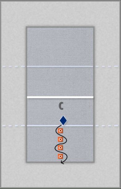 Womens Beach Volleyball Practice Plan