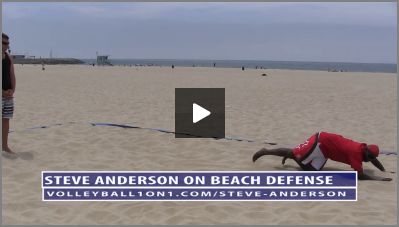 5 Video Beach Volleyball Defense Series with Steve Anderson