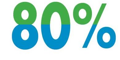 80-Percent-web