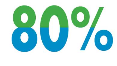80-Percent-web