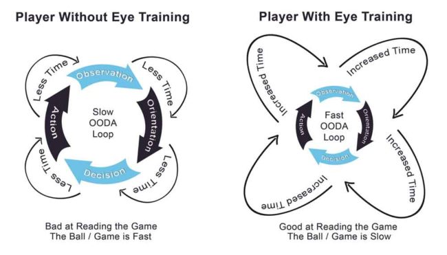 A-Tale-of-Two-Players-Reading-the-Game-For-Volleyball
