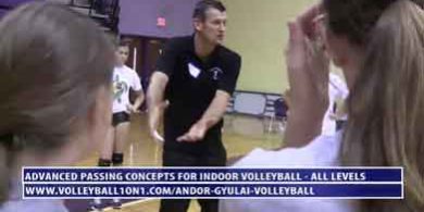 Advanced-Volleyball-Passing-Technique-Concepts-with-Andor-Gyulai—High-School-Volleyball-Camp-6-15-15