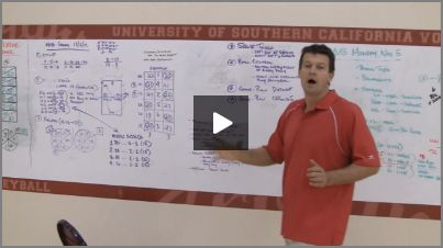 Andor Introducing USC Volleyball Practice