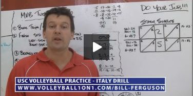 Bill Ferguson Italy Volleyball Drill