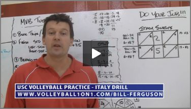 Bill Ferguson Italy Volleyball Drill