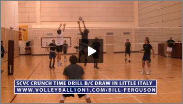 Bill Ferguson SCVC Crunch Time Volleyball Drill
