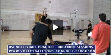 Bill Ferguson Team Breakout Sessions Volleyball Setting Drills