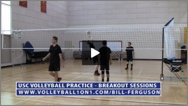 Bill Ferguson Team Stations – Middle and Libero Volleyball Setting Drills