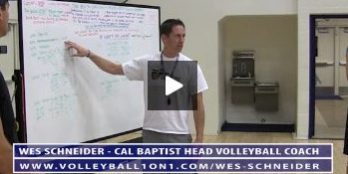 Cal Baptist Mens Volleyball Practice Introduction to Team