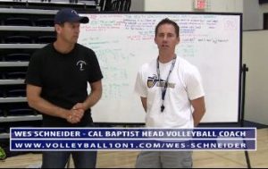 Cal Baptist Mens Volleyball Practice Outline with Coach Wes Schneider