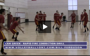Cam Green - Rapid Fire Correction Drill
