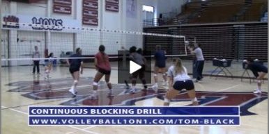 Continuous Blocking Drill and the Split Step Stretch-Shortening Cycle Explanation