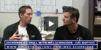 Conversations from the Office – Volleyball Exchange Drill