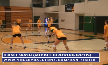 Dan Fisher 3 Ball Wash Volleyball Drill for Middle Blockers