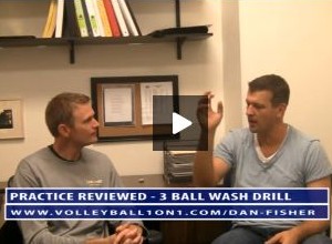 Dan Fisher Conversations from Office Practice Reviewed – 3 Ball Wash Drill