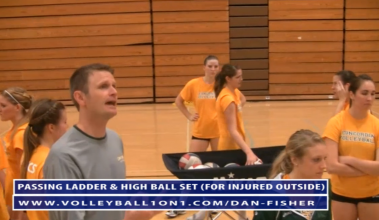 Dan Fisher High Ball Out Side Hitting Work Drill & Passing Ladders Drill