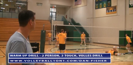 Dan Fisher Volleyball Warm Up Drill – 2 Person, 2 Touch Volles Volleyball Drill