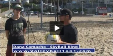 Dana Camacho Beach Volleyball Practice Plan 1 Game Situation I