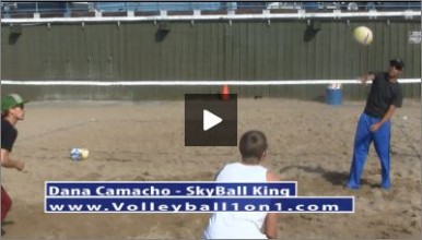 Dana Camacho Beach Volleyball Practice Plan 1 Triangle Drill