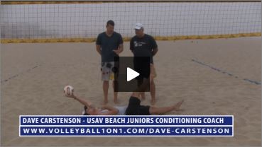 Dave Carstenson Beach Volleyball Core Ab Exercises Ground II