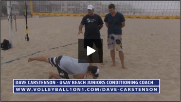Dave Carstenson Beach Volleyball Core Ab Exercises Ground IX