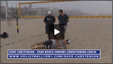 Dave Carstenson Beach Volleyball Core Ab Exercises Ground XI