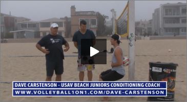 Dave Carstenson Beach Volleyball Core Ab Exercises Standing IV