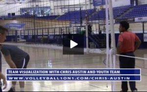 Early Practice Volleyball Visualization Exercises with Chris Austin and Team