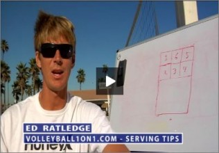 Ed Ratledge Beach Volleyball Serving Drill