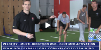 Glut Med Activation Exercises – Velocity Workout 3 – Multi-Directional
