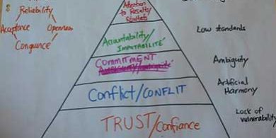 Healthy-Conflict-Volleyball-Coaching-web