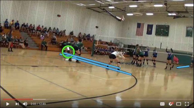 high-school-volleyball-coaching-tips-from-pennsylvania-high-school-volleyball-video-1-9-13-16-ld