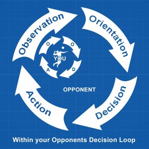 How-To-OODA-Loop-Your-Opponent-Playing-Volleyball-Low-Res