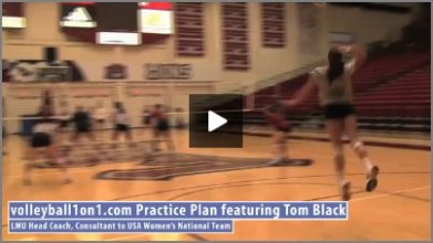 Instructional Videos and Drills Regarding the Jump Float Serve with Tom Black and LMU Staff