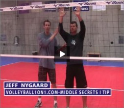 Jeff Nygaard Volleyball Middle Blocking Secret I