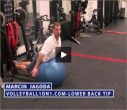 Marcin Jagoda Volleyball Lower Back