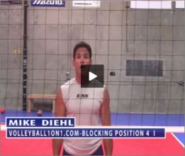 Mike Diehl Volleyball Blocking Position Four Part I