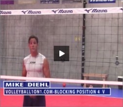 Mike Diehl Volleyball Blocking Position Four Part V