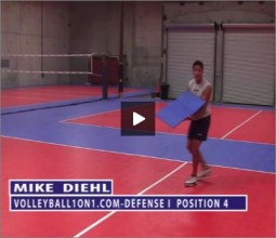 Mike Diehl Volleyball Defense Part I