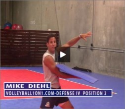 Mike Diehl Volleyball Defense Part IV